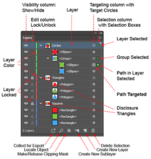 Layers panel with path targeted and its Group and Layer selected.