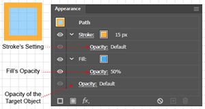 Illustration of How Appearance Attribute Opacity Settings Work