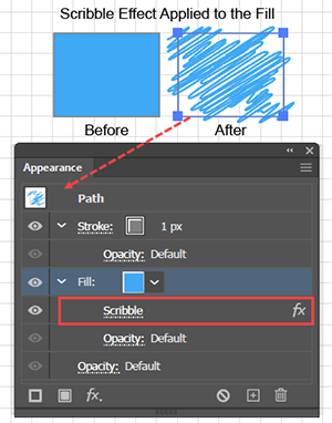 Illustration showing an effect being applied to an attribute in the Appearance panel and how Illustrator represents it in the Appearance panel.