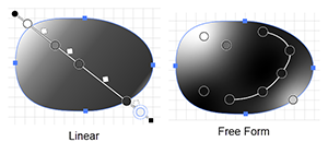 Illustration of the difference between a Freeform Gradient vs a Linear Gradient