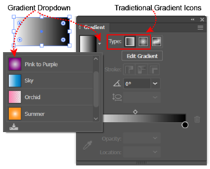 Diagram showing how to apply a gradient with using the Gradient panel