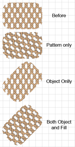 Screen shot of the effect of the Transform Objects option versus the Transform Patterns option.