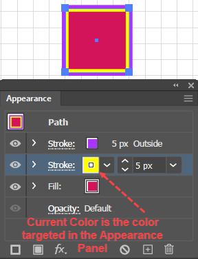 The Current Color is the one in the targeted row in the Appearance panel in Adobe Illustrator.