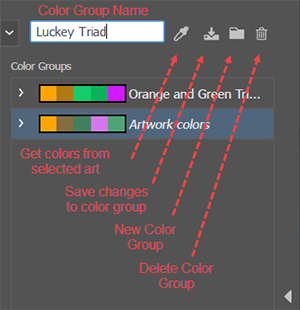 Diagram of the Color Group Area Controls in the Recolor Artwork dialog