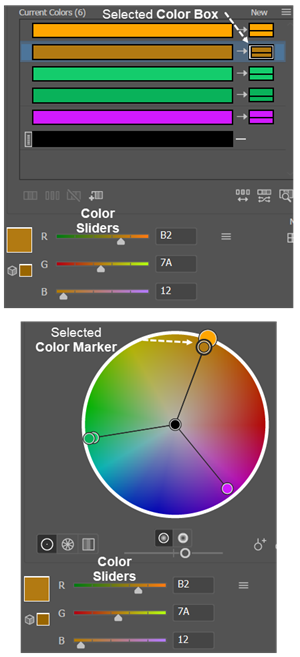 Illustration of How Color Sliders relate to the Selected Color Box or Color Marker