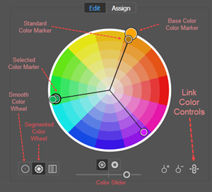 Illustration of Color Wheel with Color Marker Positions Linked to Preserve Relationships