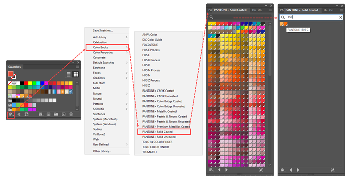 Diagram showing how to use PANTONE and other Custom Color Libraries