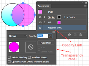 Opacity link in the Appearance panel and its popup Transparency panel.