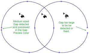 Illustration the 'Paint stops at' Option of Live Paint Group paths.