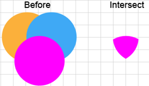 Screen shot of the expanded result of an Intersect Operation