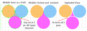 Example illustrating how the Shaper Builder Gap Detection Option works.