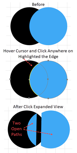 Illustration of how the Shaper Builder Stroke Splits the Path option works.