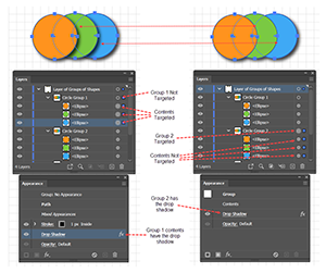 Example showing the difference between targeting a Group versus targeting its contents.