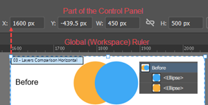 Illustration of the X and Y position on Global Ruler of the Artboard.