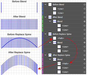 Illustration of Adding a Spine to a Blend Object that was created from open paths.