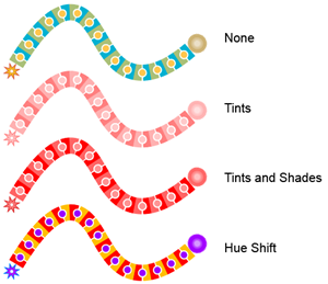 Illustration contrasting the effect of the 4 Colorization Options on a multi-colored Brush with the Key Color set to RGB Red (FF0000).