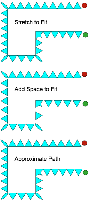 Illustration of the 3 Fit options of the Pattern Brush