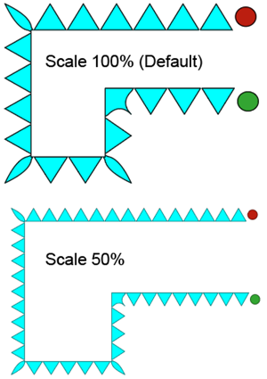 Illustration of the result of the Pattern Brush Scale option