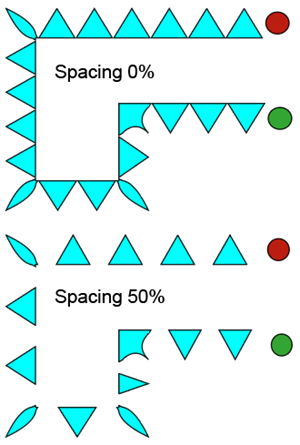 Illustration of the result of the Pattern Brush Spacing Option