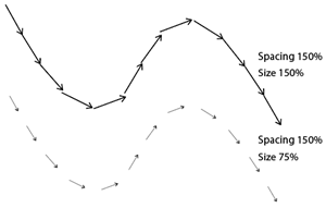 Illustration of the Effect Size Option