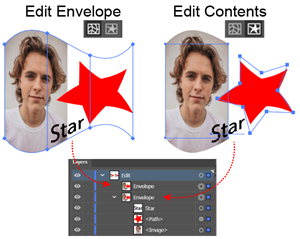 Illustration of editing the Mesh of an Envelope Distortion versus editing its contents.