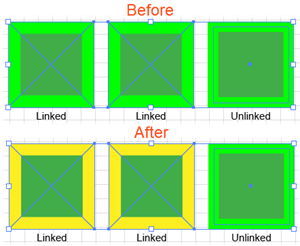 Illustration of Selected objects before and after changing the stroke color of the Library asset.