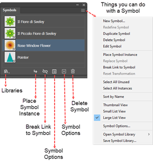 Atlas of the Symbols panel