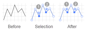 Align Anchor Points Example with non-sequential anchor points.