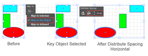 Illustration of How to distribute a selection of objects relative to a Key Object with a Horizontal Center Axis Button Selected.