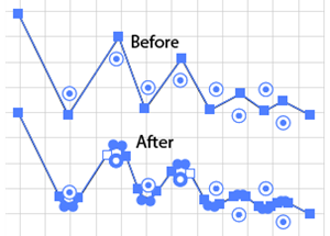 Illustration of a path made up of corner points converted into a path with smooth points by adding Live Corner Widgets.