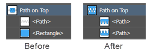 Illustration showing what happens in the Layers panel when you cut a Shape with a Path using the Divide Objects Below command.