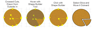 Example of how to cut a slice from a pie with the Knife tool and the Shape Builder tool.