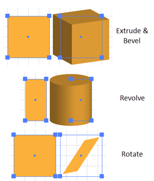 Comparison of three 3D Effects created from the same basic figure.