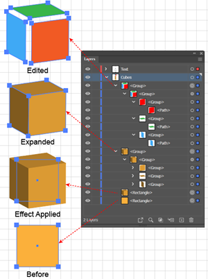 Illustration of creating and then expanding an Object's Appearance.