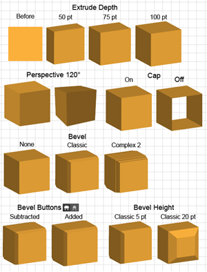 Illustration of Extrude and Bevel Effect Options