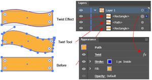 Example comparing using the Twirl tool versus applying the Twist Effect