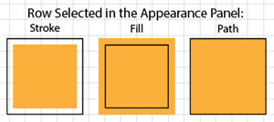 Illustration of the Path Offset Effect applied to the fill, to the stroke and to the path itself