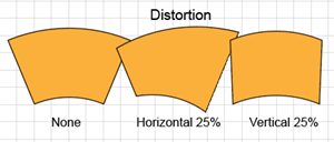 Distortion Effect Warp 