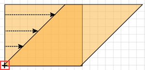 Illustration of Shearing relative to a Reference Point in the lower left corner.