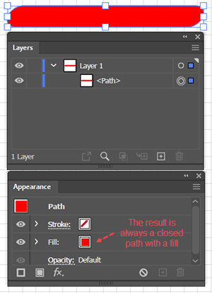 The Adobe Illustrator Blob Brush tool paints a Closed Path with a Fill Color.