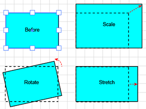 Transformation Capabilities of the Adobe Illustrator Bounding Box