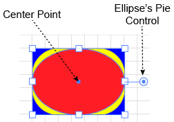 How Rectangles, Rounded Rectangles, and Ellipses are Related in in Adobe Illustrator.