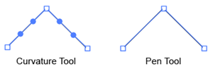 Corner points of paths made the Curvature tool differ from those made with the Pen tool in Adobe Illustrator.