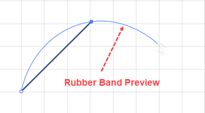 Illustration of the Curvature Tool Rubberband Preview in Illustrator