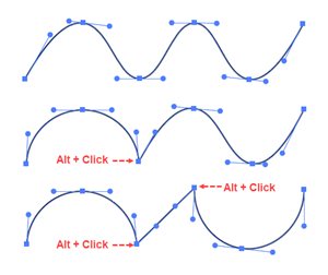 Examples of Paths created with the Curvature tool in Adobe Illustrator