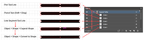 Illustration comparing (Live Shape) lines made with the Line Segment tool to line (paths) made with the Pen or Pencil tool.