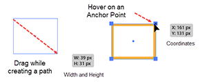 Annotated screenshot of Illustrator Smart Guide Measurement Labels