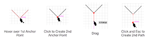 Diagram showing the steps for placing a coincident Anchor Points