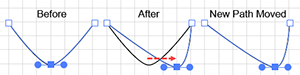 Diagram showing how to Copy an Anchor Point with the Direct Selection tool