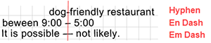 Illustration of Hyphens vs. En Dashes vs. Em Dashes.
